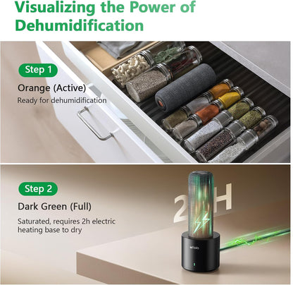 Afloia Rechargeable Cordless Gun Safe Dehumidifier, Heating Base, TOPZ 4+1 | Keep small spaces dry with a rechargeable cordless design, heating base, quiet operation, and reusable moisture control.