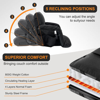 Wide Heated Stadium Seat for Bleachers w/Back Support & Cushion | 5-Position Adjustable Heated Stadium Seat with Armrests, 3 Heat Levels, Anti-Slip, Side Pockets, Backpack Straps (No Battery)