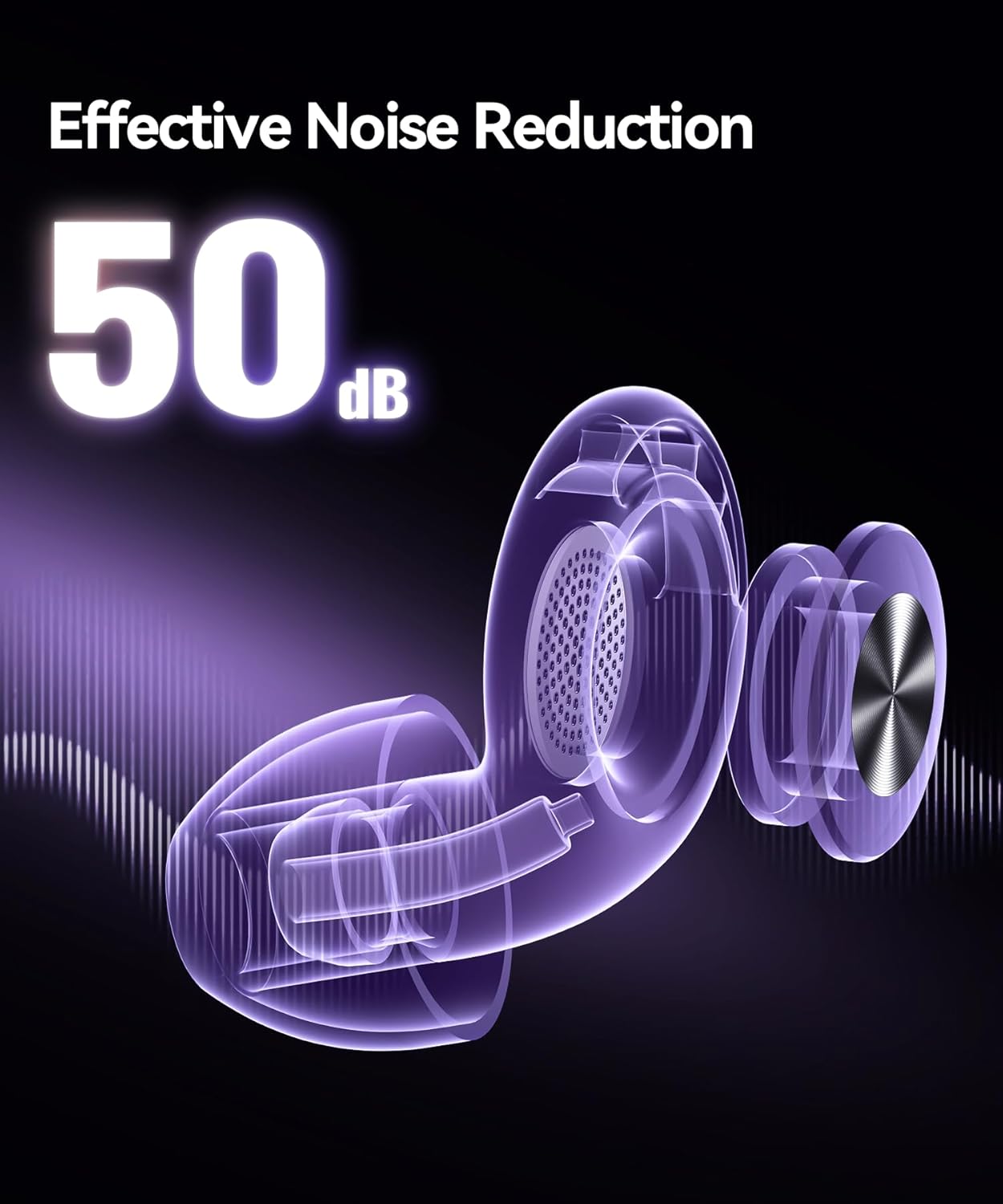Ear Plugs for Sleeping 50dB Earplugs Noise Cancelling Ear Plugs for Noise Reduction Concerts Soft Reusable Silicone Earplugs for Snoring Side Sleepers Shooting Airplanes with 7 Eartips Case