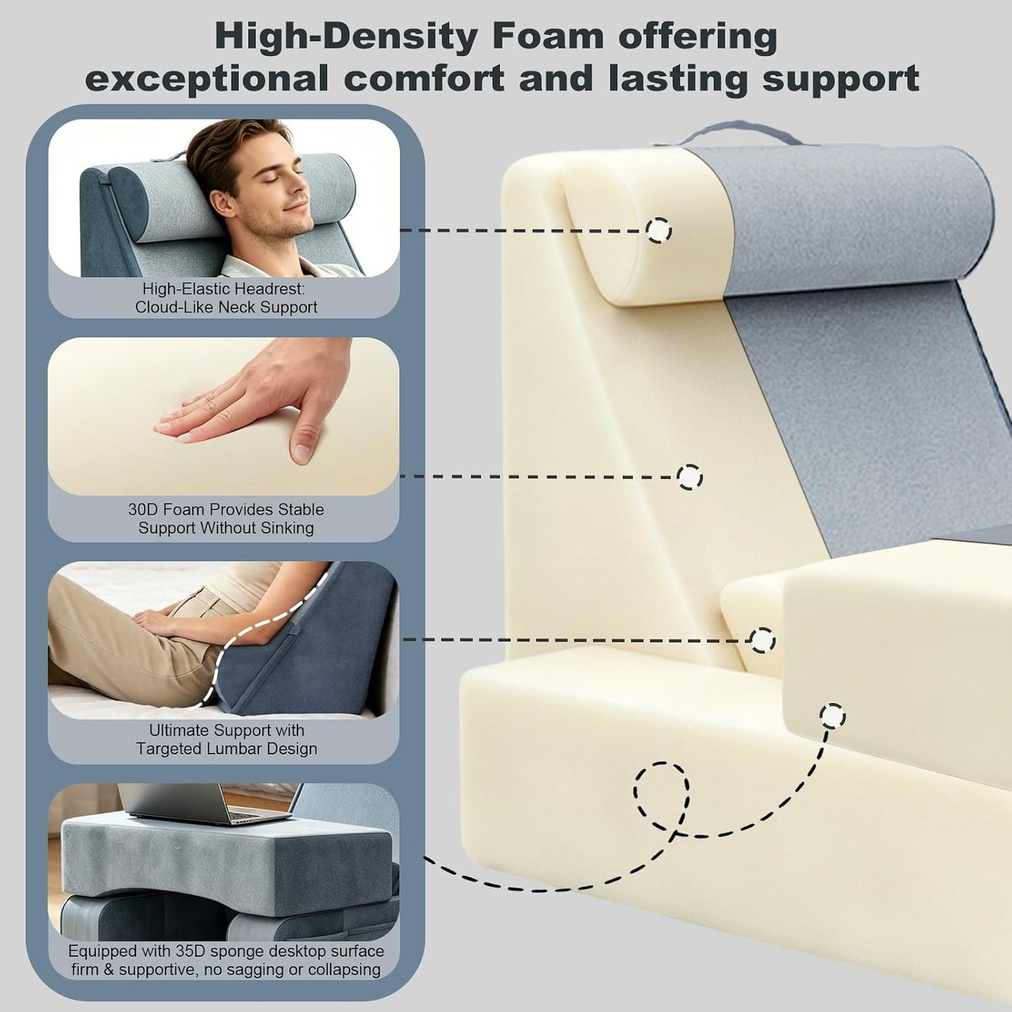 COZEER 3‑in‑1 Reading Pillow for Bed with Sponge Lap Desk & Lumbar Support | Adjustable Lumbar Support & Headrest, Dual-Side Zoned Storage, Detachable Armrest Design for Reading Gaming Home Office