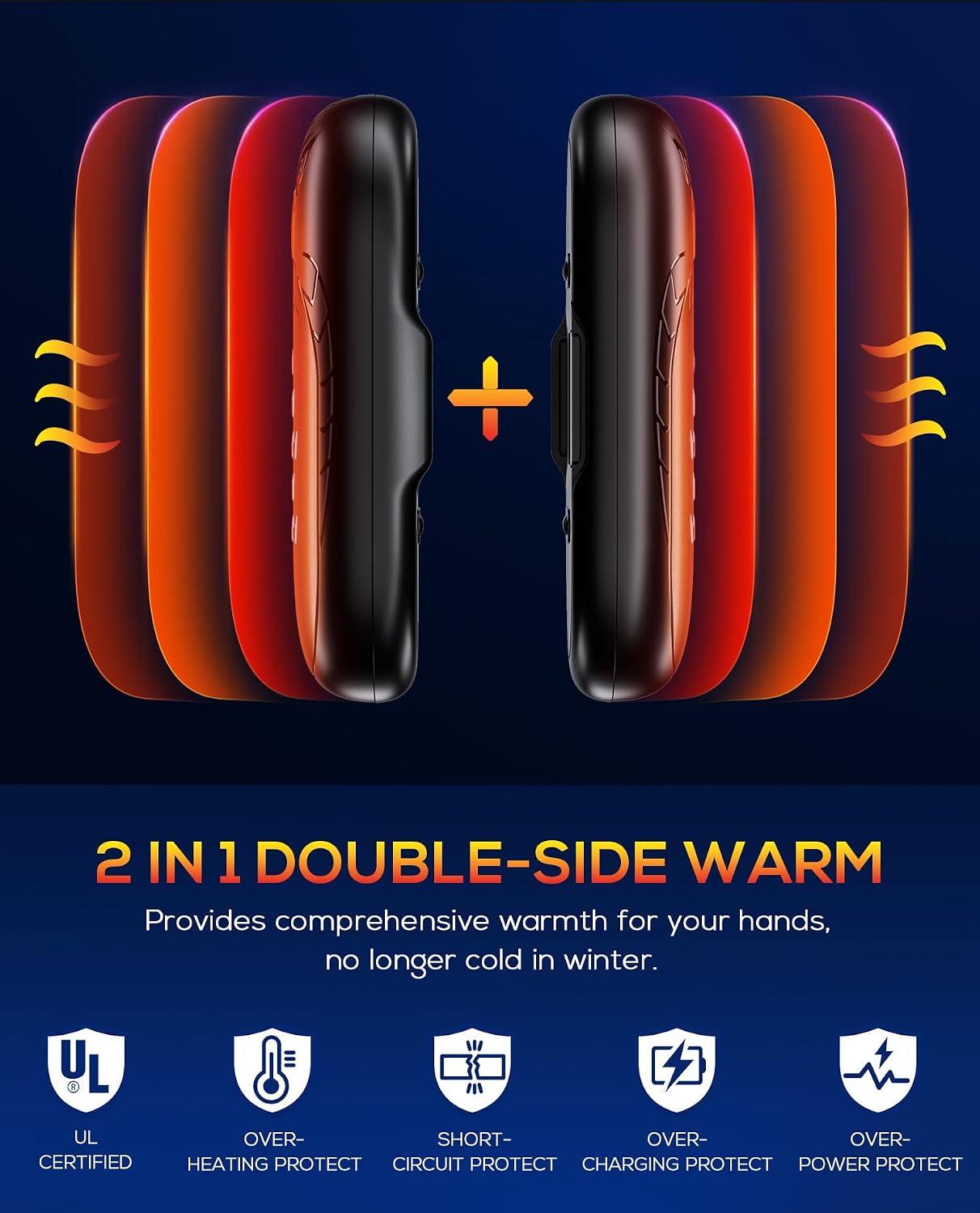 Hand Warmers Rechargeable, 2 Pack 6000mAh Electric Portable Heater, 20 Hrs Long Heating Hot Pockets Hand Warmer, Hunting Gear, Gifts for Women, Men, Raynauds, Camping, Golf, Outdoors