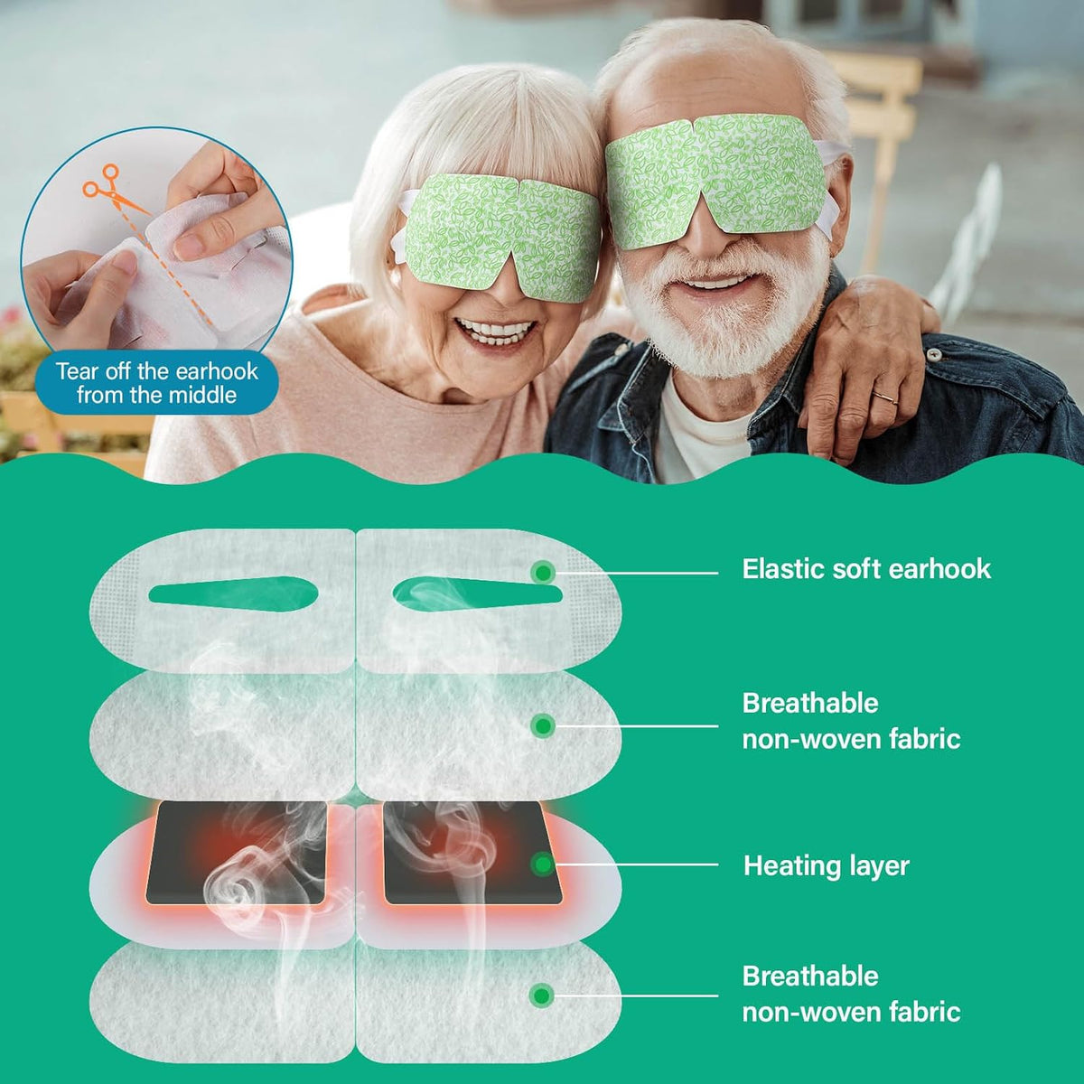 Steam Eye Mask,Warm Eye Compress for Dry Eyes Sleep Mask,Hot Auto Heated Eye Masks Relaxing Items for Women Moist Heat for Eyes Soothing Eye Fatigue,Disposable EyeMask for SPA Essentials