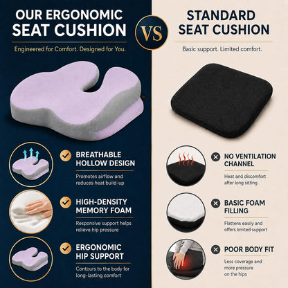 Memory Foam Ergonomic Seat Cushion for Office Chairs Pain Relief