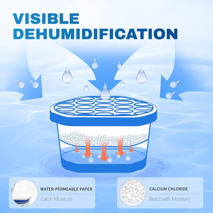 Vacplus Moisture Absorber, 10.5 OZ, Strong Absorption, Ocean Scent | Closet, Bathroom, Kitchen, Study, Odor Eliminator, Dehumidifier Bucket, 12 Pack