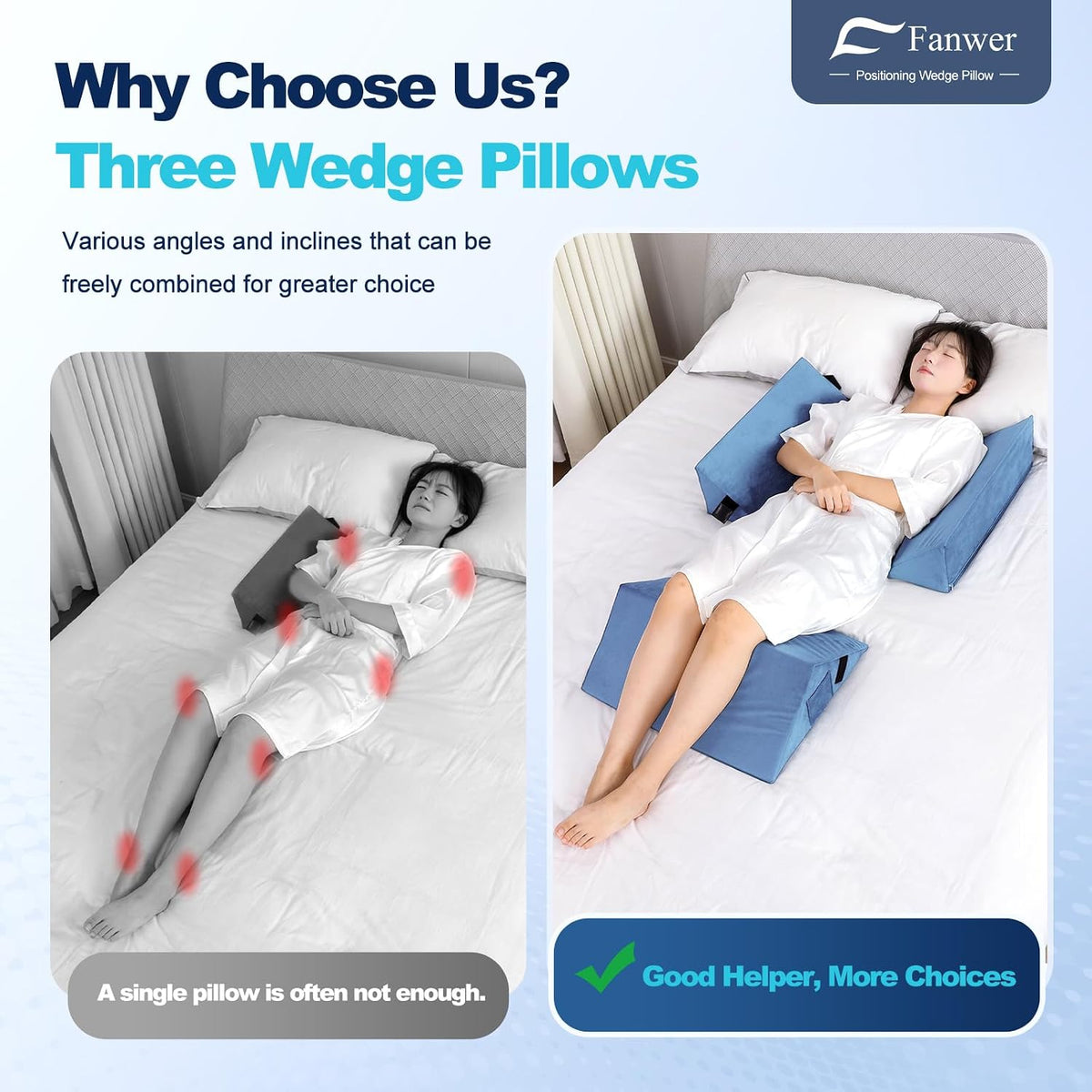 Fanwer Positioning Wedge Pillow for Side Sleeping (3 in 1), 40 Degree Triangle Bed Wedges & Body Positioners for Back Pain, Preventing Bedsores, After Surgery, Knees Elevated, Pregnancy