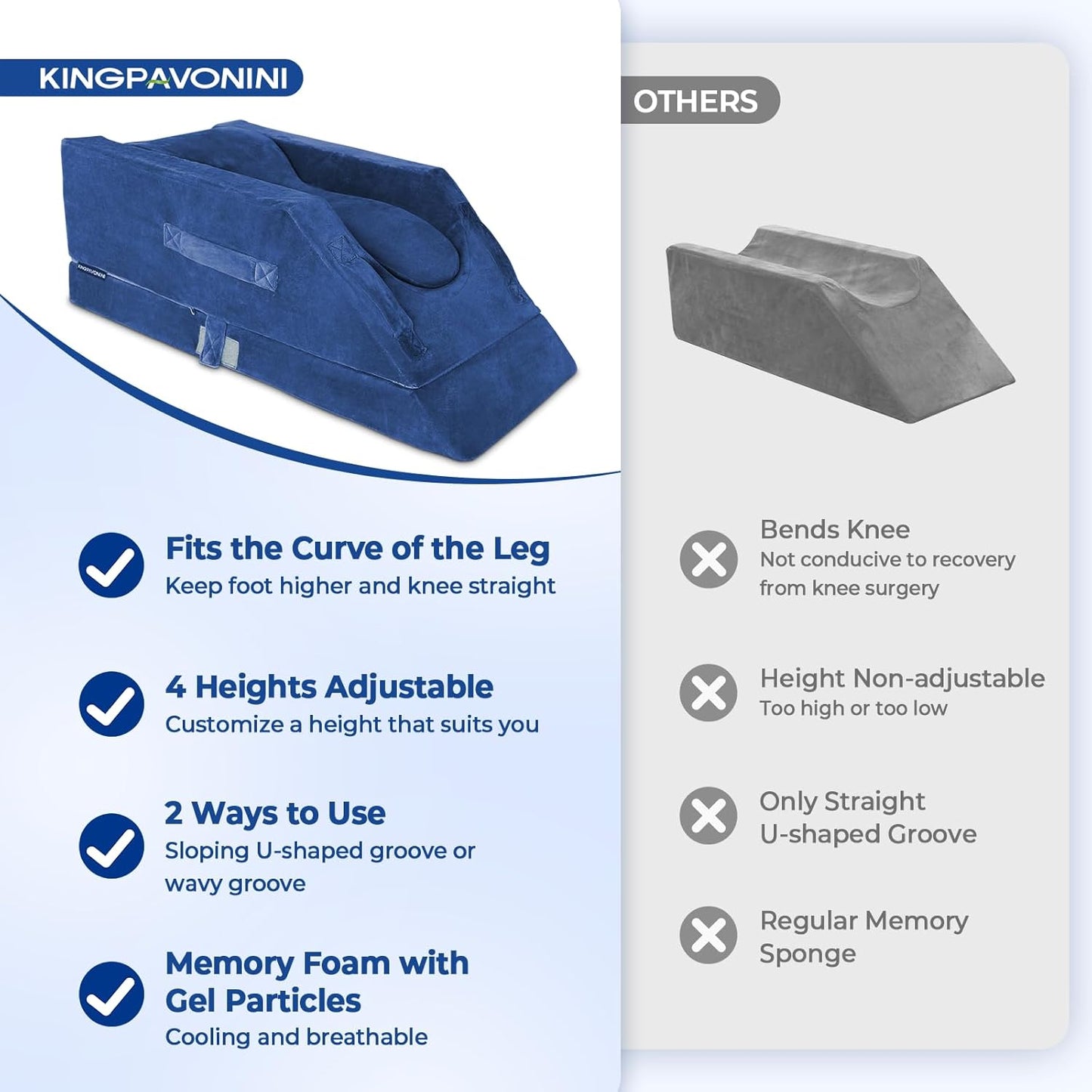 KingPavonini 4-Height Adjustable Leg Elevation Pillows for After Surgery | Soft Yet Supportive Memory Foam, Fits Various Heights, Relieve Pain & Swelling, 4 Handles & Insert Pad, Washable Velvet Cover