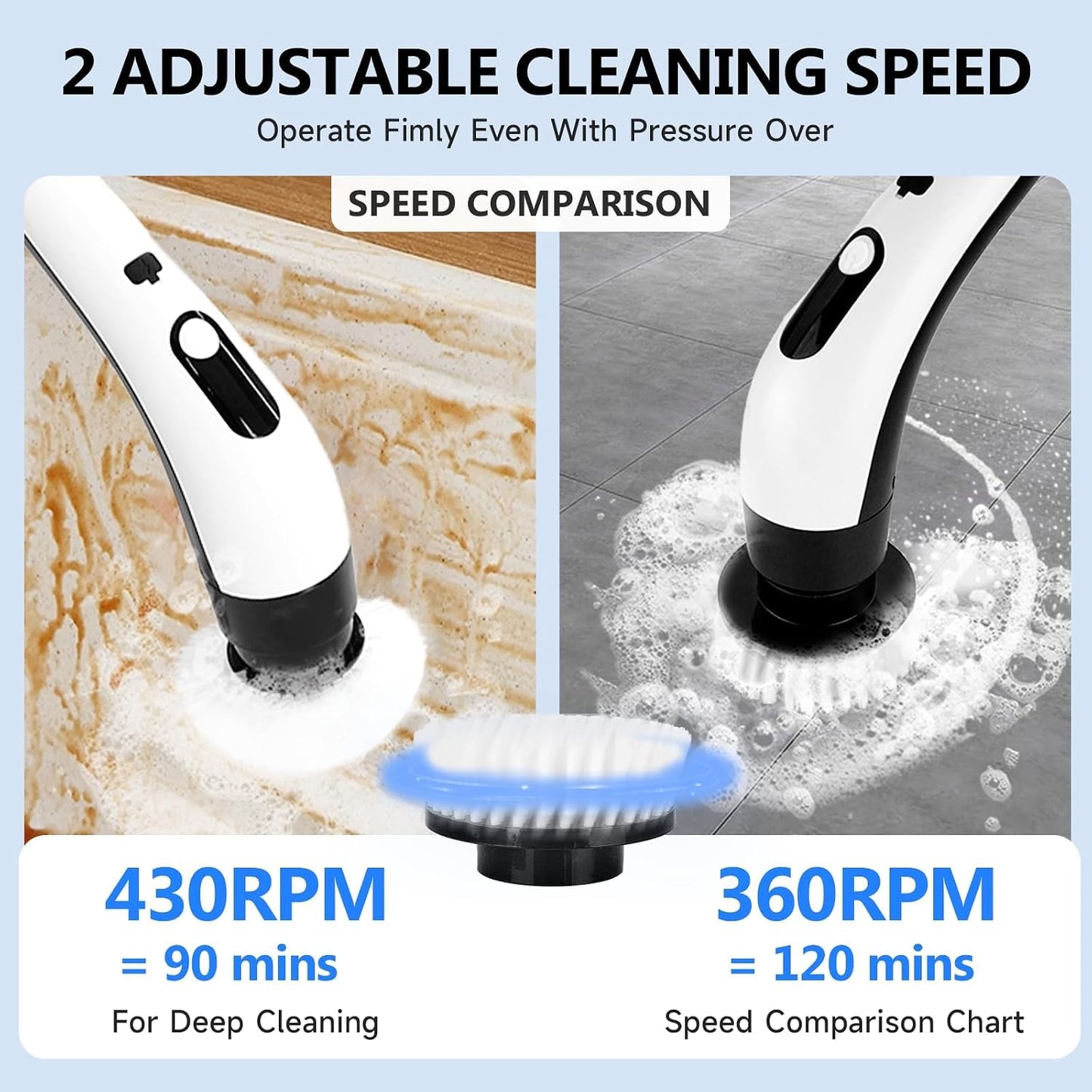 PUNOMO Electric Spin Scrubber for Bathroom & Shower, Power Cleaning Brush | Cordless, IPX7 Waterproof. 2 Speeds & 90-Min Battery, 8 Heads. Extendable Handle Saves Your Back For Tub & Tile Deep Cleaning