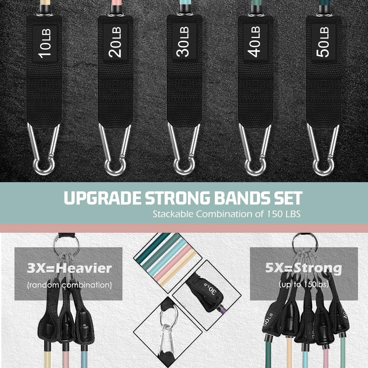 VElCK Resistance Bands Set with Handles for Exercise, Workout and Home Gym | 100% Natural Latex, 10-150LBS, Versatile for Yoga, Pilates, Strength, Home Gym