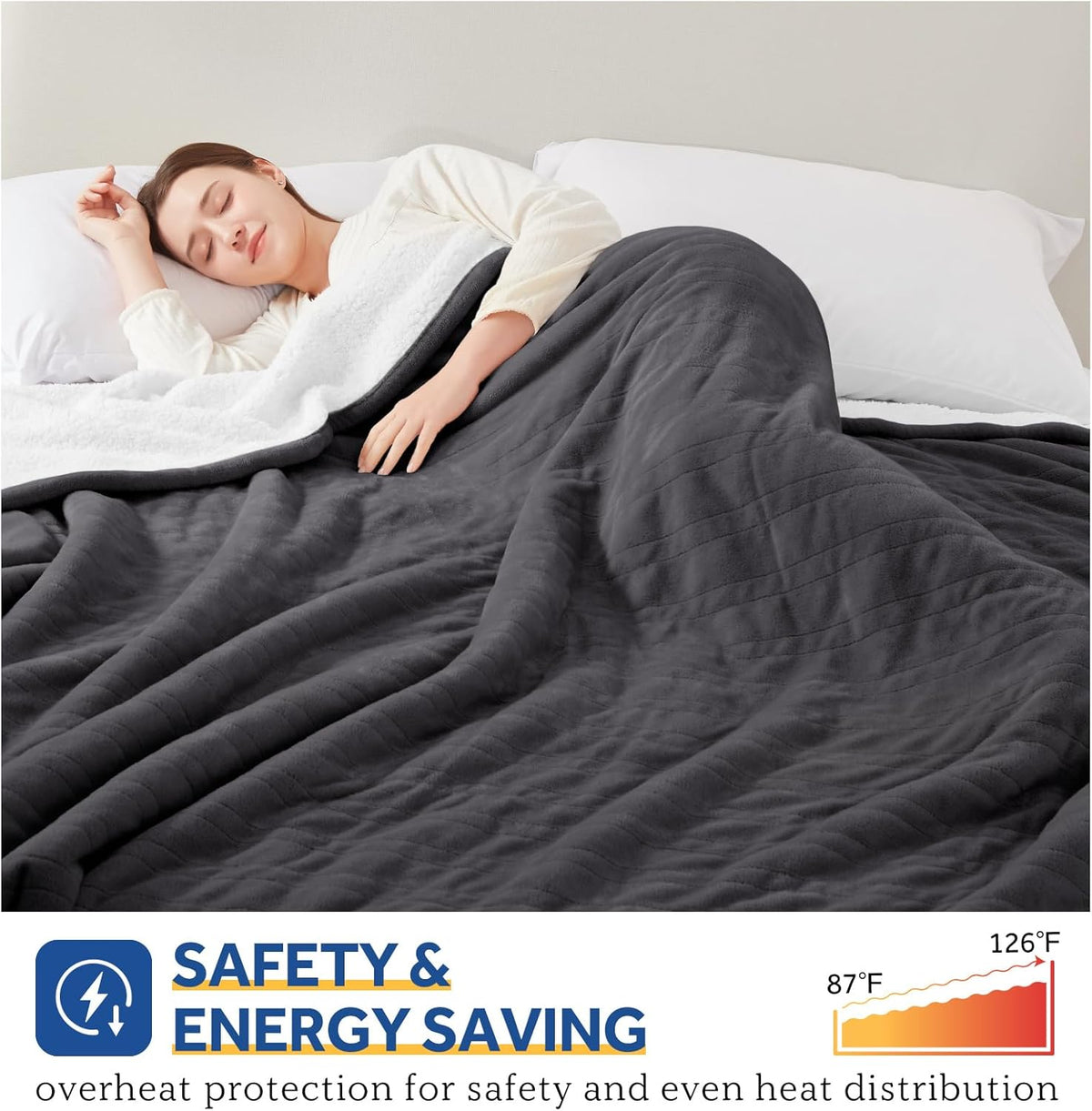 Sealy Electric Throw Blanket Heated Flannel & Sherpa Auto Shutoff 50"x60"