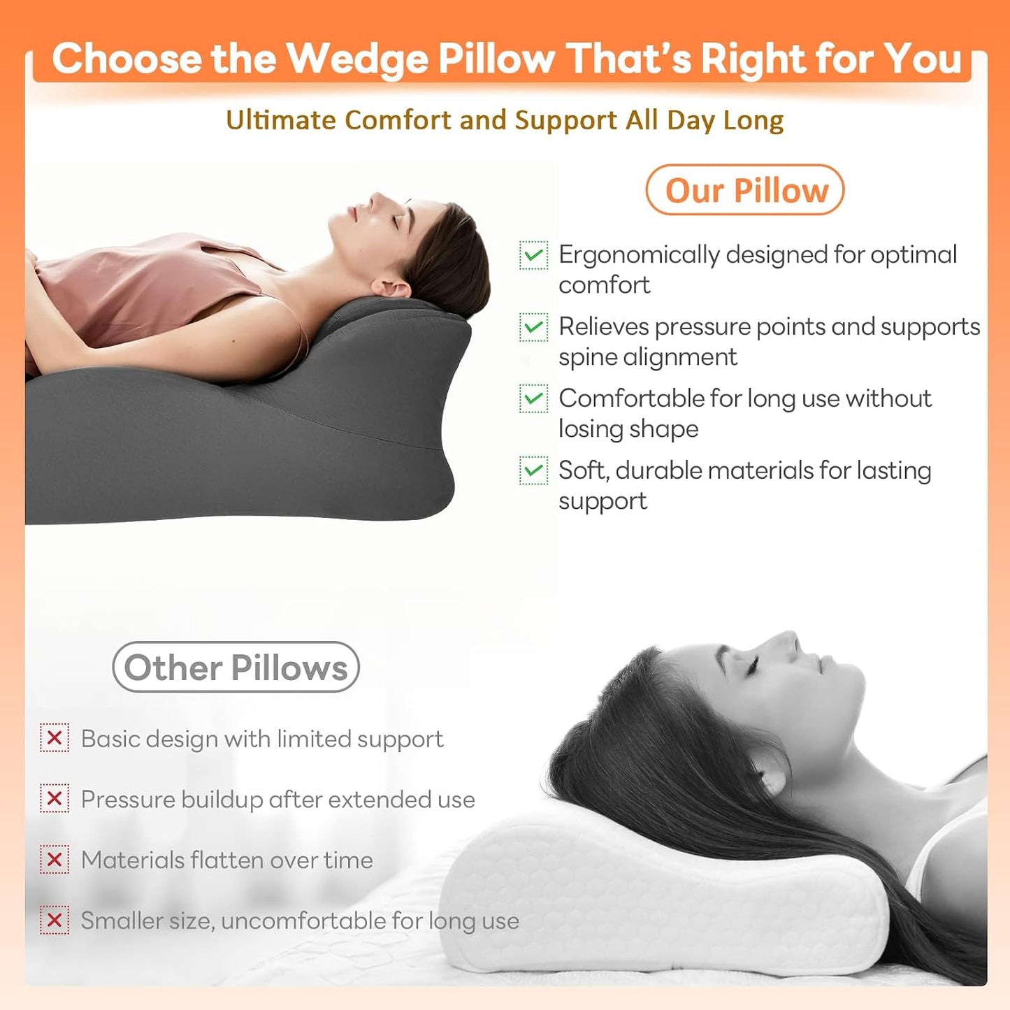 Memory Foam Wedge Pillow, 27° Angled Ergonomic Contoured Intimacy Couples Positioning Pillow for Reading, Back & Neck Support, Multi-Functional Body Support Cushion with Removable Cover