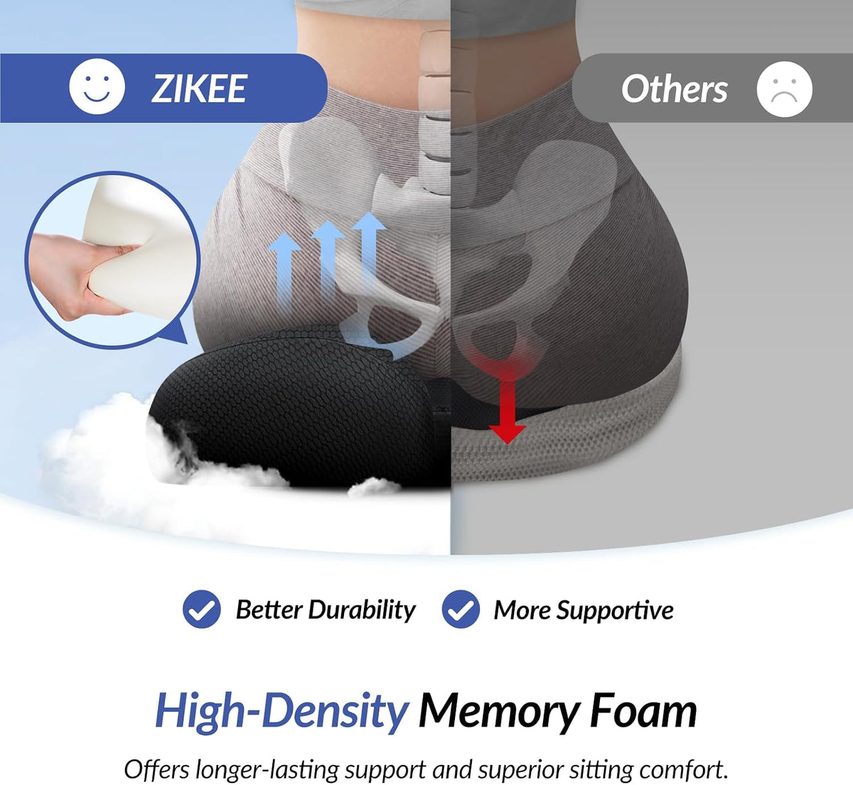 ZIKEE Ergonomic Seat Cushion with Thigh Slope for Long Sitting, Memory Foam Office Chair Cushion for Car, Home, U-Shaped Design Relieves Hip, Tailbone Pain, Non-Slip Sciatica Pain Relief Pillow