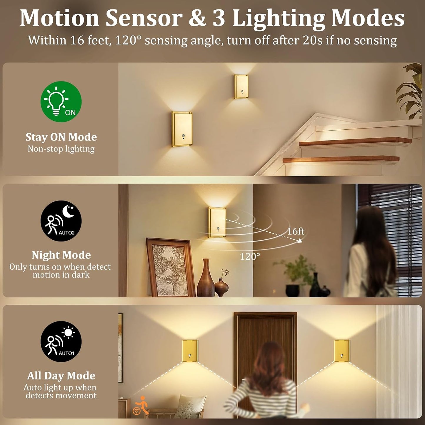 Eneru Motion Sensor Wall Sconce, Rechargeable Wireless Lights Indoor 2 Pack | 5000mAh battery powered, remote 3CCT dimmable, cordless magnetic mount, motion night light for hallway closet bathroom stair