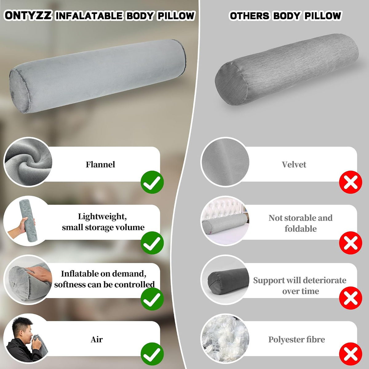 ONTYZZ Inflatable Round Neck Pillow Cervical Roll Pillow, 4.9 * 14.96 inch