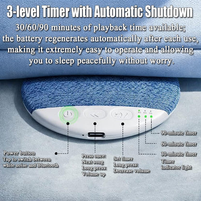 Pillow Speaker, Bluetooth Pillow Speakers for Sleeping, Ultra-Thin 1.1cm Under Pillow Speaker with White Noise Timer and Bluetooth 5.4, Suitable for Side Sleepers (Blue)