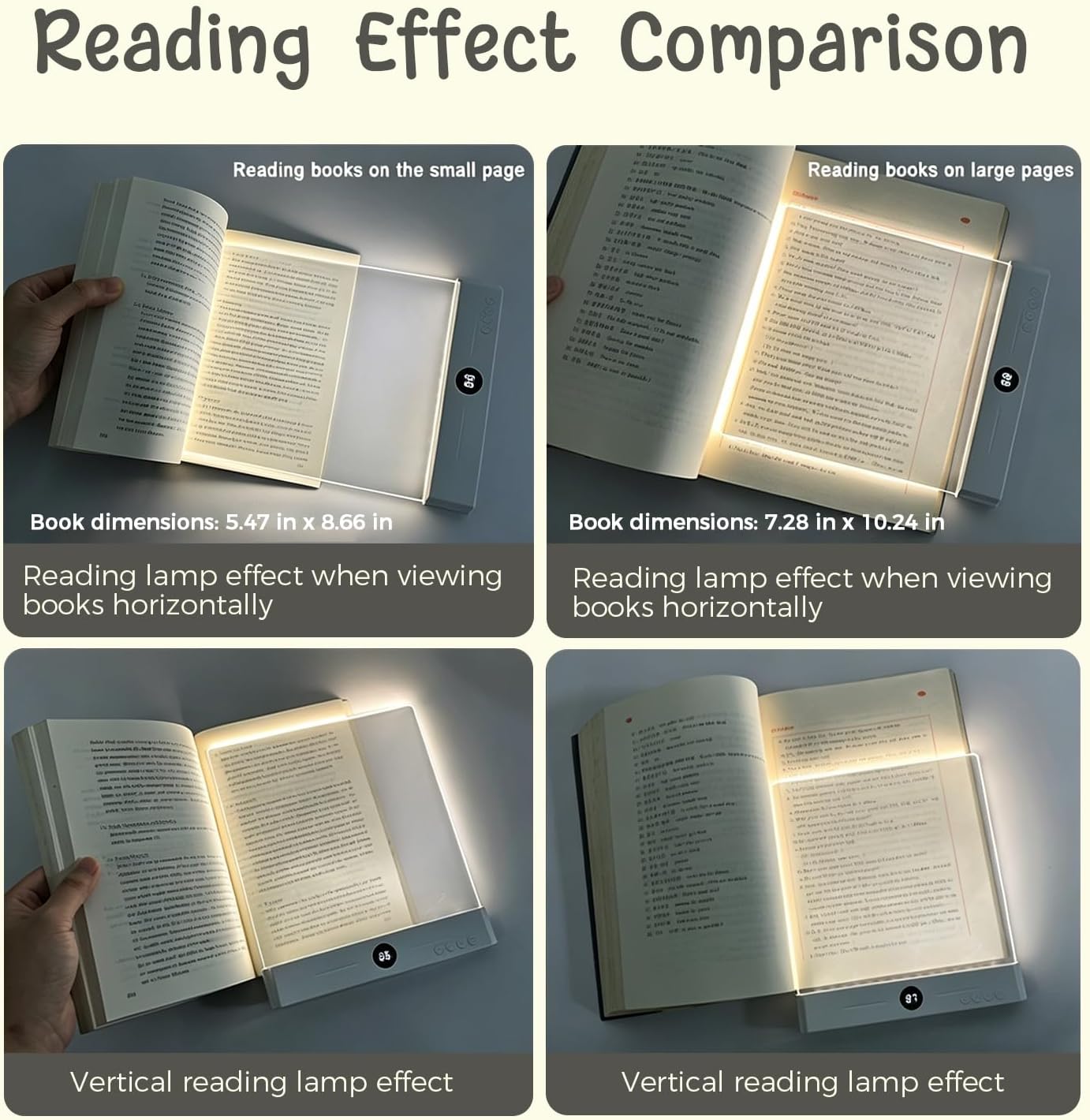 LED Book Light and Night Light, 3 Color Temperatures & Stepless Dimming | Large Eye-Caring Clear Flat, USB Rechargeable, Reading in Bed at Night for Book Lovers, Students (8.4" x 7.3")