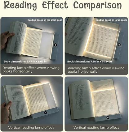 LED Book Light and Night Light, 3 Color Temperatures & Stepless Dimming | Large Eye-Caring Clear Flat, USB Rechargeable, Reading in Bed at Night for Book Lovers, Students (8.4" x 7.3")