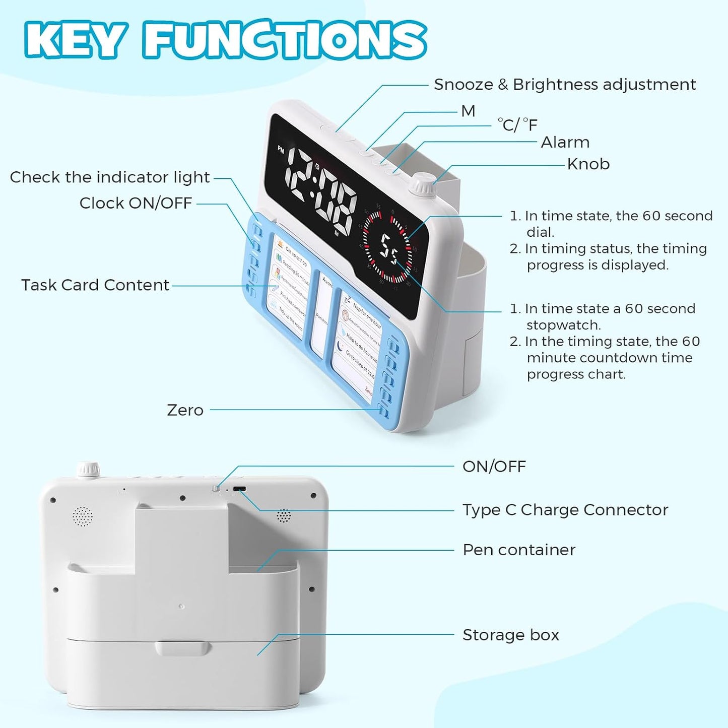 7-in-1 Visual Timer with Task Planner - Blue | ADHD Time Management Tool With Alarm, Countdown, Calendar, Temperature Display and Storage, Ideal for Home and School