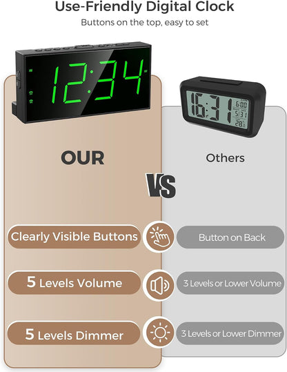 Vibrating Alarm Clock for Heavy Sleepers with Bed Shaker, 116dB Dual Alarms
