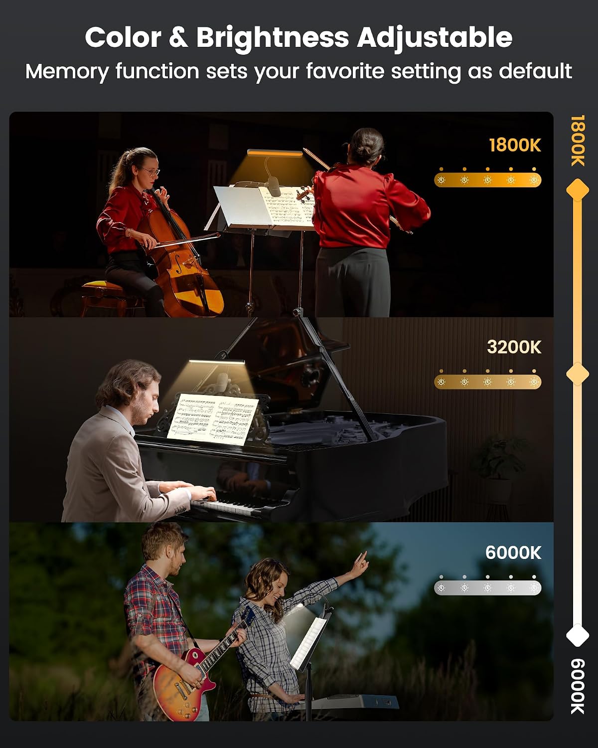 Glocusent Rechargeable Music Stand Light,11.2” Wide Clip On Light for Piano | 57 LED Piano Light, 3 Colors & 5 Brightness Piano Lamp,140Hrs Runtime, For Musician/Piano Player/Sheet Music/orchestra