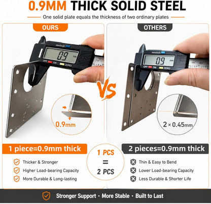 8PCS Kitchen Cabinet Door Repair Platekit:UKFMLNLStainless Steel Hinges Fixion Plate,Hinge Repair PlateKit,Suitable for Repairing and Securing Loose and Sagging Cabinet Doors at Home