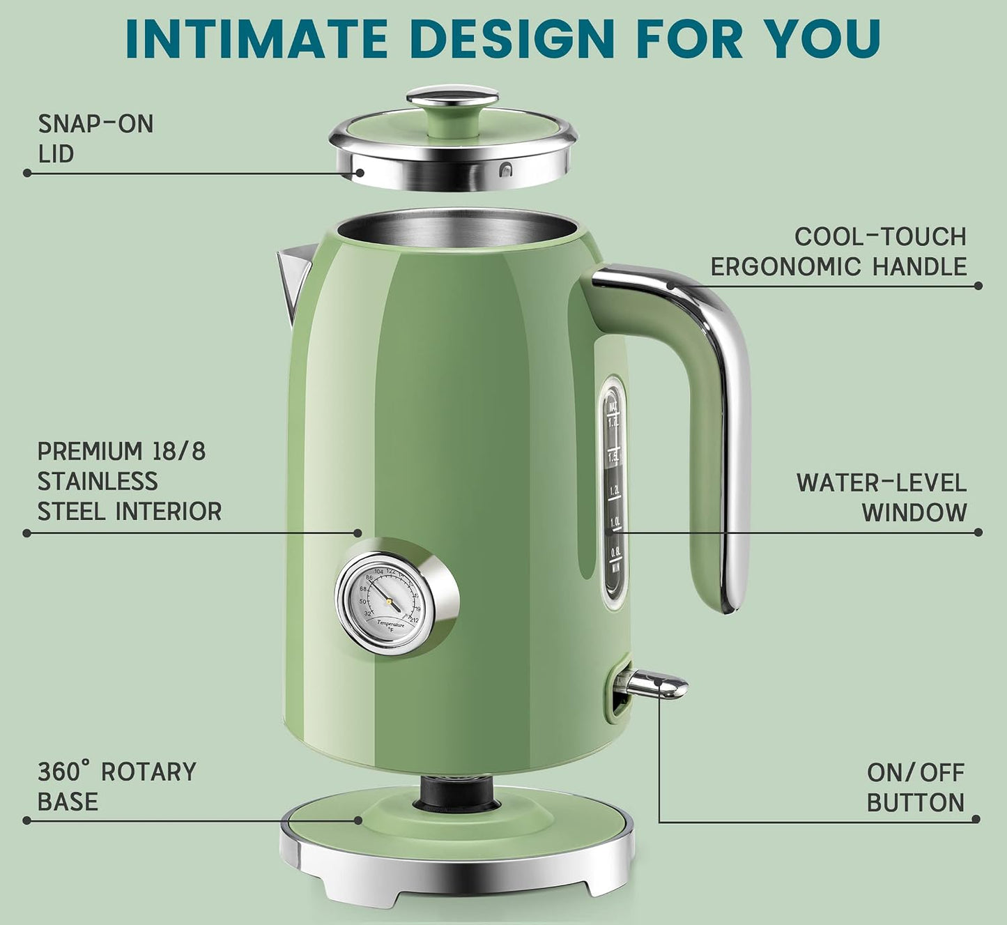 SUSTEAS 57oz Electric Kettle with Thermometer, Hot Water Pot, Retro Green | Electric Tea Kettle for Boiling Water, 1500W Stainless Steel Pot, Cordless LED Indicator, Auto Shut-Off & Boil Dry Protection
