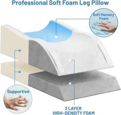 TranquilRelax Leg Elevation Pillow for After Surgery, Wedge Pillow, Grey | Single-leg design, adjustable height, U-shaped cradle, supportive memory foam, washable cover, leg elevation for swelling