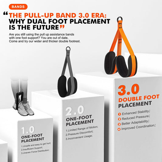 HPYGN Two Foots Pull Up Assistance Bands, Heavy Duty Resistance Band for Pull Up Bar, Adjustable Weight/Size with Fabric Feet/Knee Rest, Bands for Pull Up Assist for Strength Training, Pull Up
