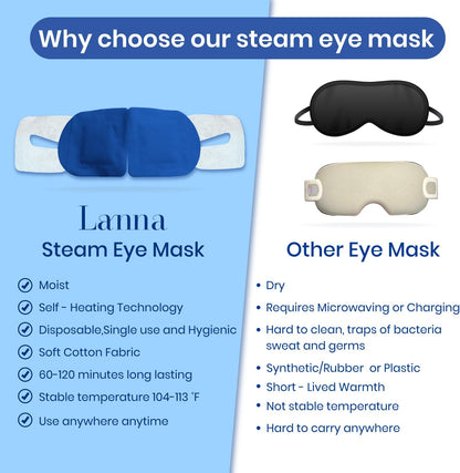 LANNA Heated Steam Eye Mask, Disposable 120 Minutes, Lavender Scent, 5 Pcs
