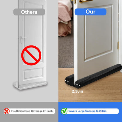39" Door Draft Stopper - Adjustable Under Door Blocker, Double Sided Weather Stripping for Noise & Dust Proof - Universal Fit (Removable Fabric/Sponge)(Black)