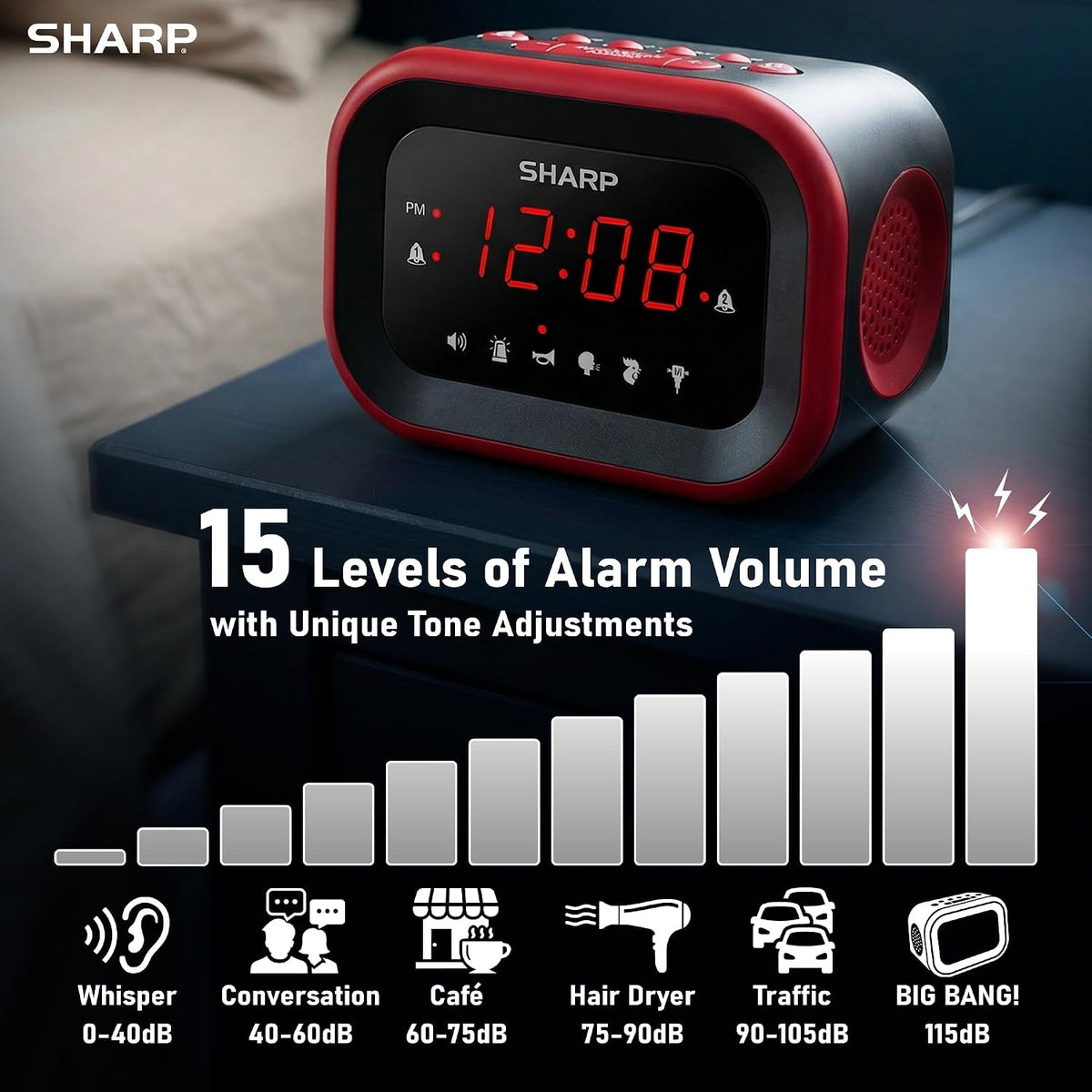 Sharp Big Bang 115dB Alarm Clock for Heavy Sleepers, Dual Alarms