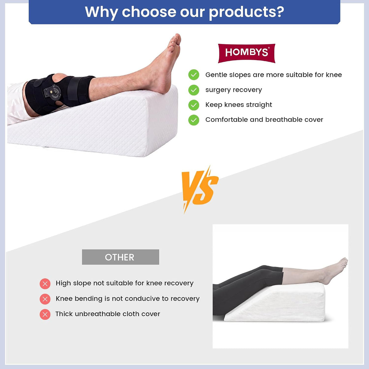 HOMBYS Leg Elevation Pillow for After Surgery, Knee Replacement & Recover, Wedge Pillow for Knee, Hip, Ankle Support, Home Recovery Equipment (Grey, 27in×11.6in×9in)