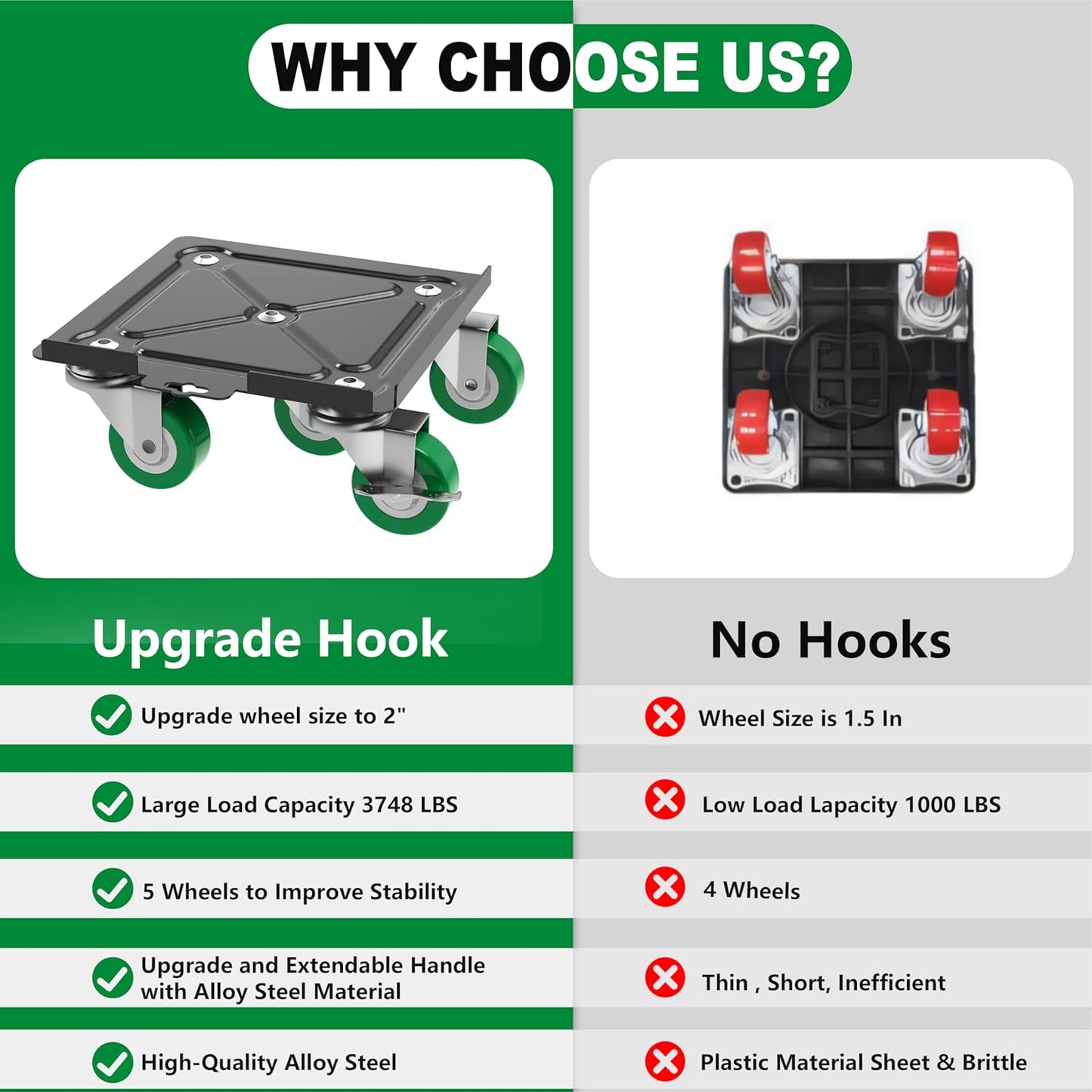 Heavy Duty Furniture Dolly 360 Rotate 5 Wheels 3000 Lbs Capacity 5.3x5.3 in | Furniture Movers with Green Wheels, Measure Tape & Leveler, Alloy Steel Furniture Lifter Tool for Smooth Home & Office Uses