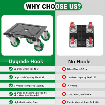Heavy Duty Furniture Dolly 360 Rotate 5 Wheels 3000 Lbs Capacity 5.3x5.3 in | Furniture Movers with Green Wheels, Measure Tape & Leveler, Alloy Steel Furniture Lifter Tool for Smooth Home & Office Uses