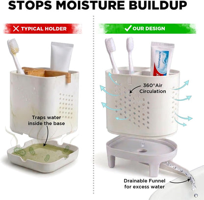 Toothbrush Holder for Bathroom Counter – Self Draining Toothbrush Organizer | Detachable Funnel for Electric & Manual Toothbrushes – Family Toothpaste Holder Set