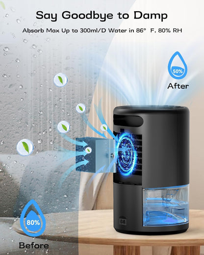 Dehumidifier, 35 oz Small Dehumidifiers for Home, Bathroom, Bedroom, Rooms, Ultra-Quiet with Sleep Mode, 7 Color Lights & Auto Shut Off, Compact & Portable for Closet, RV, Basement, Energy Saving