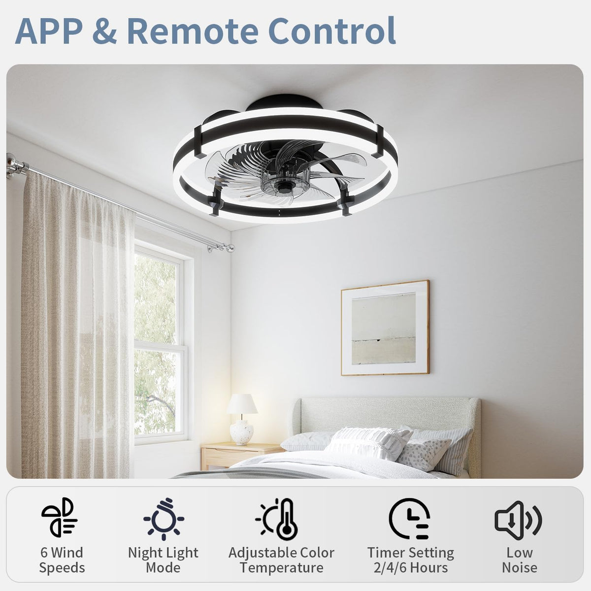 18.9" RGB Flush Mount Ceiling Fan with Light, 6 Speeds 3 Colors, Timer