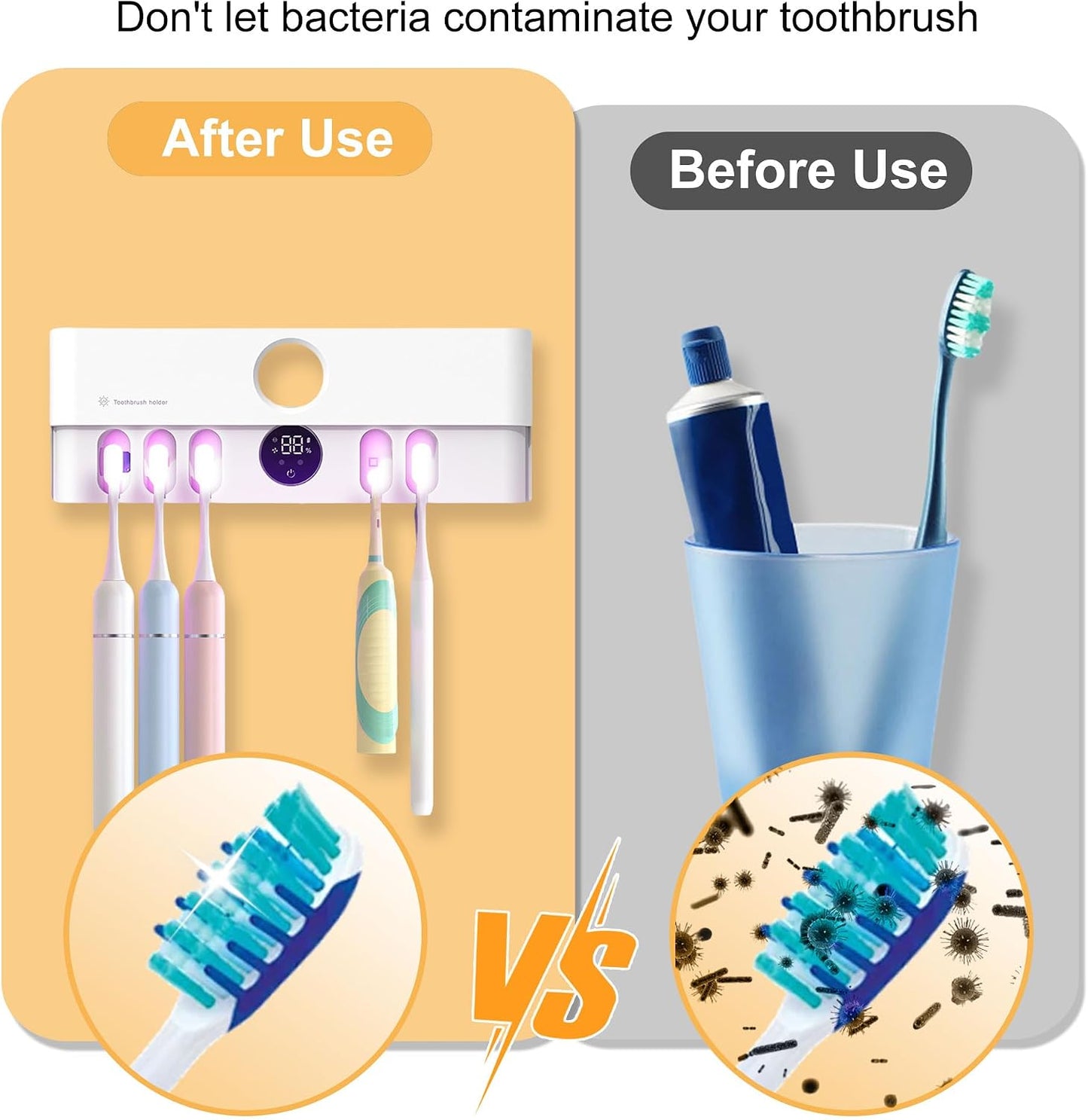 Toothbrush Holder and Cleaner Razor Holder and Dryer Auto Open/Close Cover Rechargeable Wall-Mounted Suitable for Most Toothbrushs