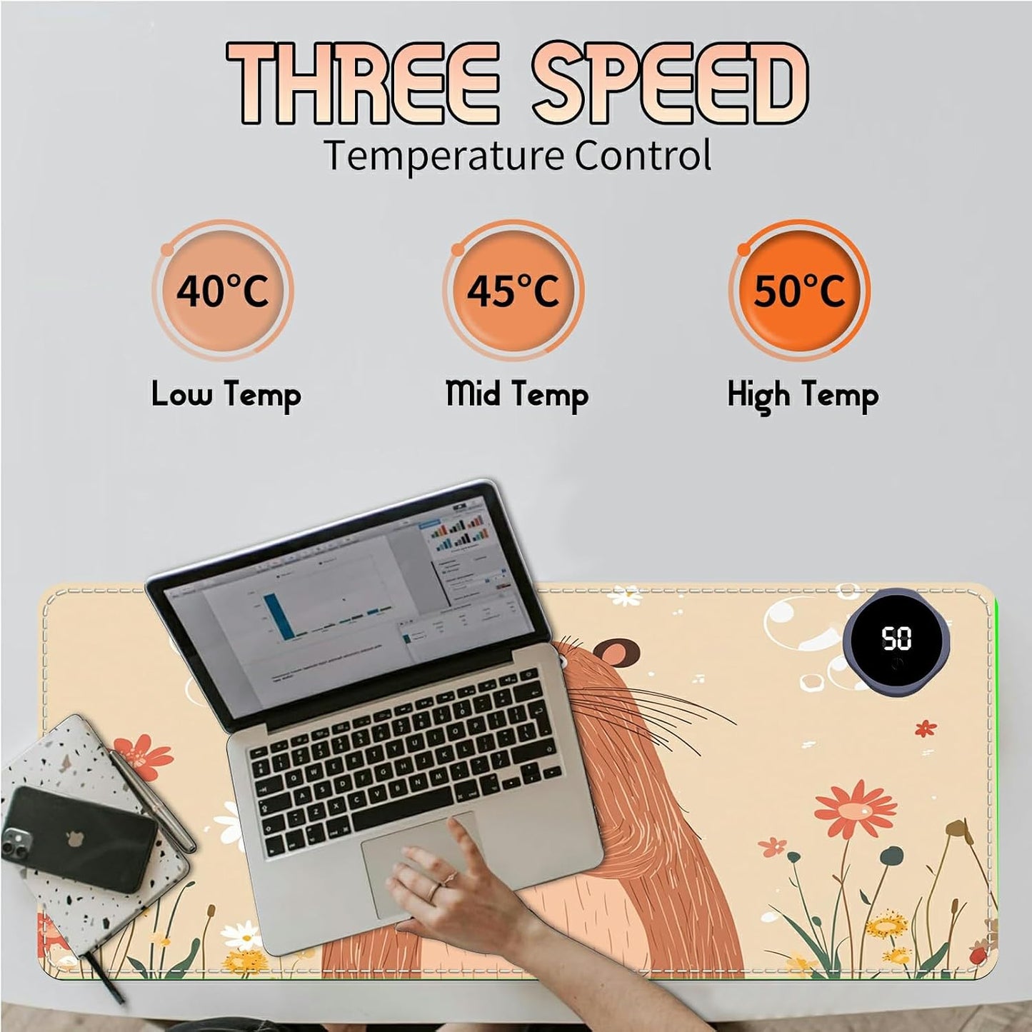 Heated Desk Pad Heated Large Mouse Pad, Electric Quickly Warm Desk Mat with 3 Levels Heating 3 Hours Auto Shut-Off, 31.5" x 13" Warm Gaming Mousepad Hand Foot Warmer, Baby Elephant