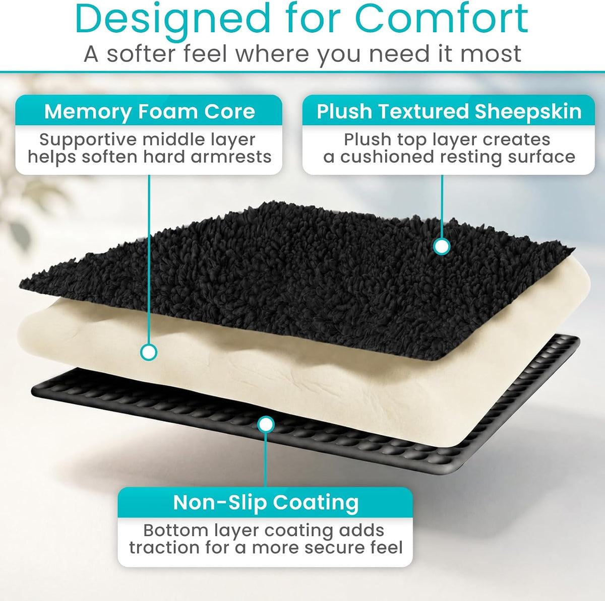 Vive Wheelchair Armrest Pads (2 PCS) - Memory Foam Sheepskin Cushion