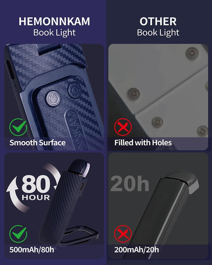 HEMONNKAM Book Reading Light, Rechargeable Clip on Booklight, Eye Caring 3 Color Temperatures & 5 Brightness Levels, Night Use for Bed, Long Lasting, Reading at Night in Bed, Romantic Purple