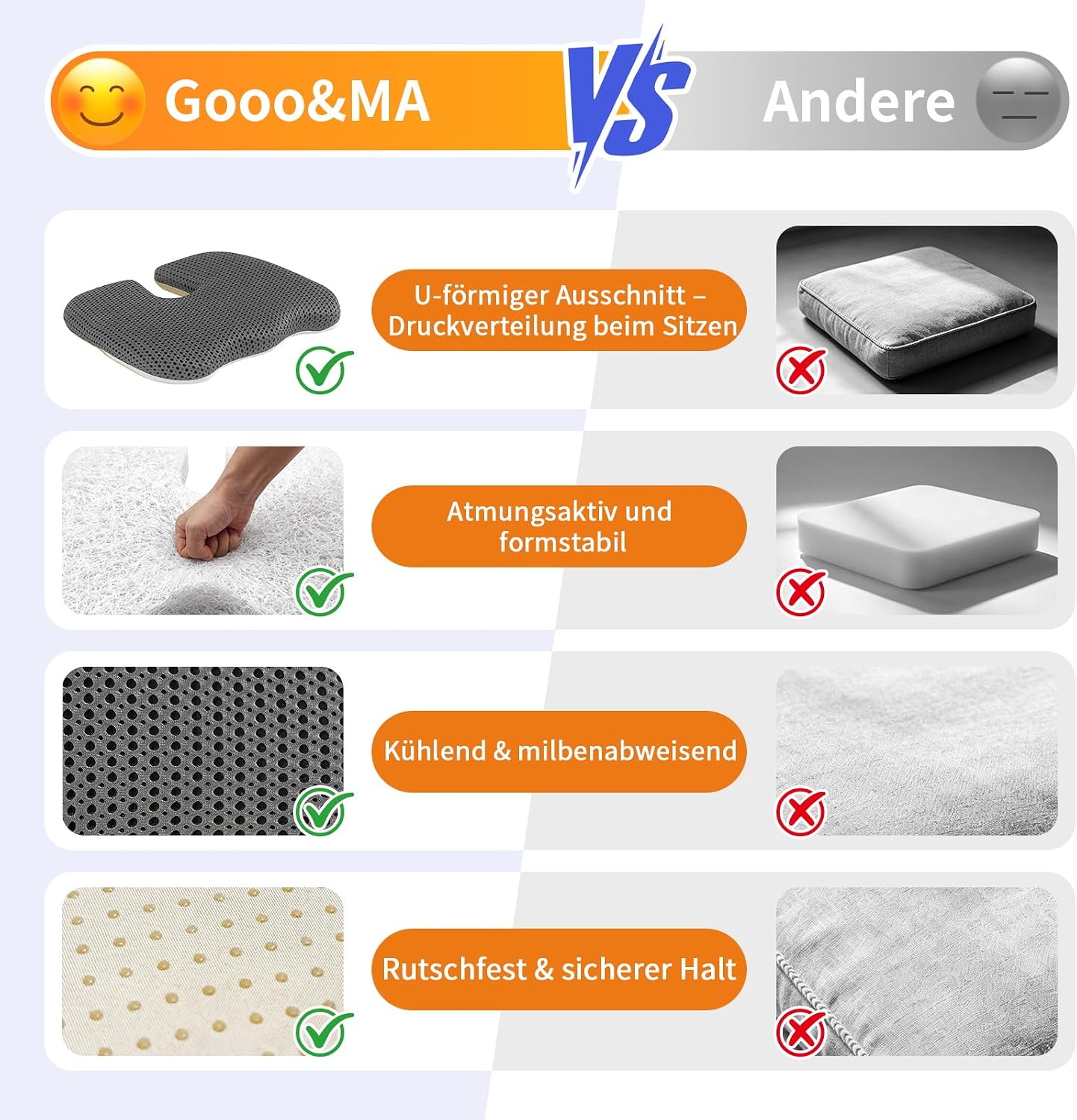 Gooo&Ma Air Fiber Seat Cushion, U-Shape Tailbone Comfort, Black | Thin design for office/car, breathable air fiber cooling, ergonomic, washable, non-slip, portable, 17.7"x13.8"x1.6"