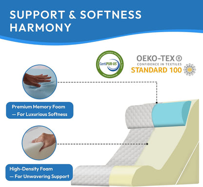 Ahpmeoa Wedge Pillow Set for After Surgery, Back Pillow for Bed Sitting up, 10-in-1 Foam Wedge Pillow for Acid Reflux & Back Pain Relief, Post Surgery Pillow for GERD & Snoring, White