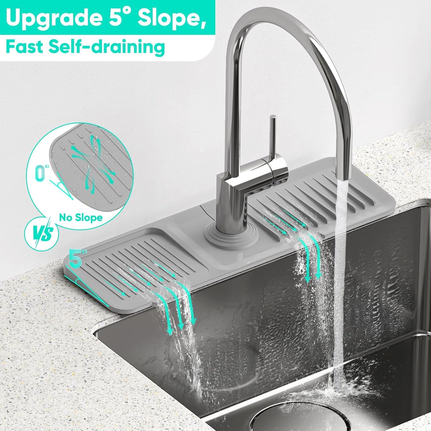 24 Inch Longer Faucet Mat for Kitchen Sink [5° Slope Fast Self-draining]Bathroom Kitchen Sink Splash Guard Silicone Sinks Faucet Mat Splash Guard for Kitchens Sinks Area Tidy Splashs Draining Mats