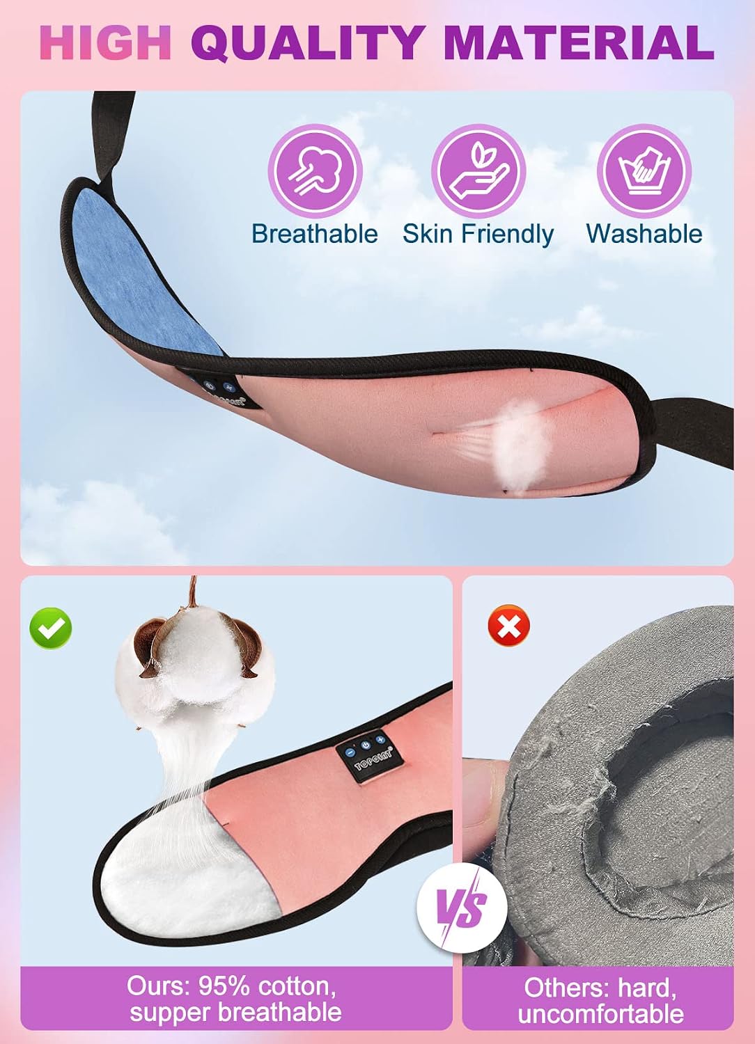 TOPOINT Sleep Mask Headphones Bluetooth Wireless 5.4, Breathable Cotton Eye Mask for Sleeping Side Sleepers Travel Music Headsets with Microphone Handsfree Men Women