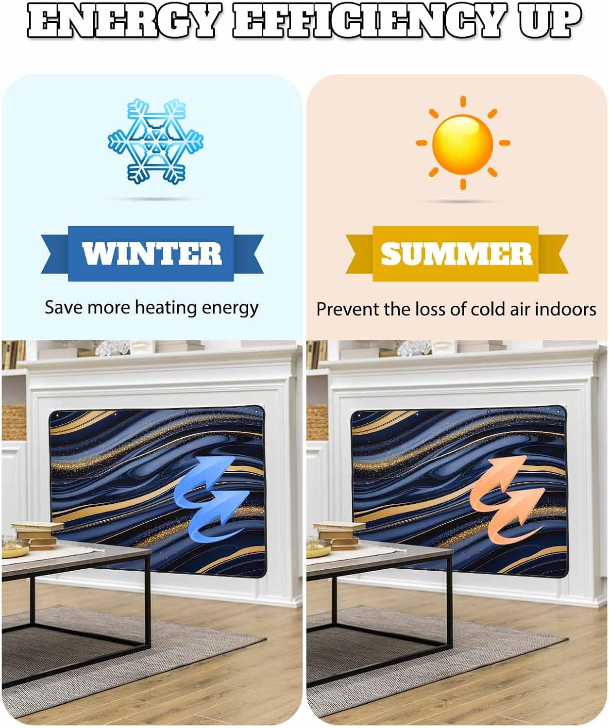 Marble Magnetic Fireplace Cover, Fireplace Draft Blocker, Navy Blue Modern Abstract Gold Gradual Art Fireplaces Blanket for Heat Loss/Cold Air, Fireplaces Draft Stopper Cover for Inside 45''x34''
