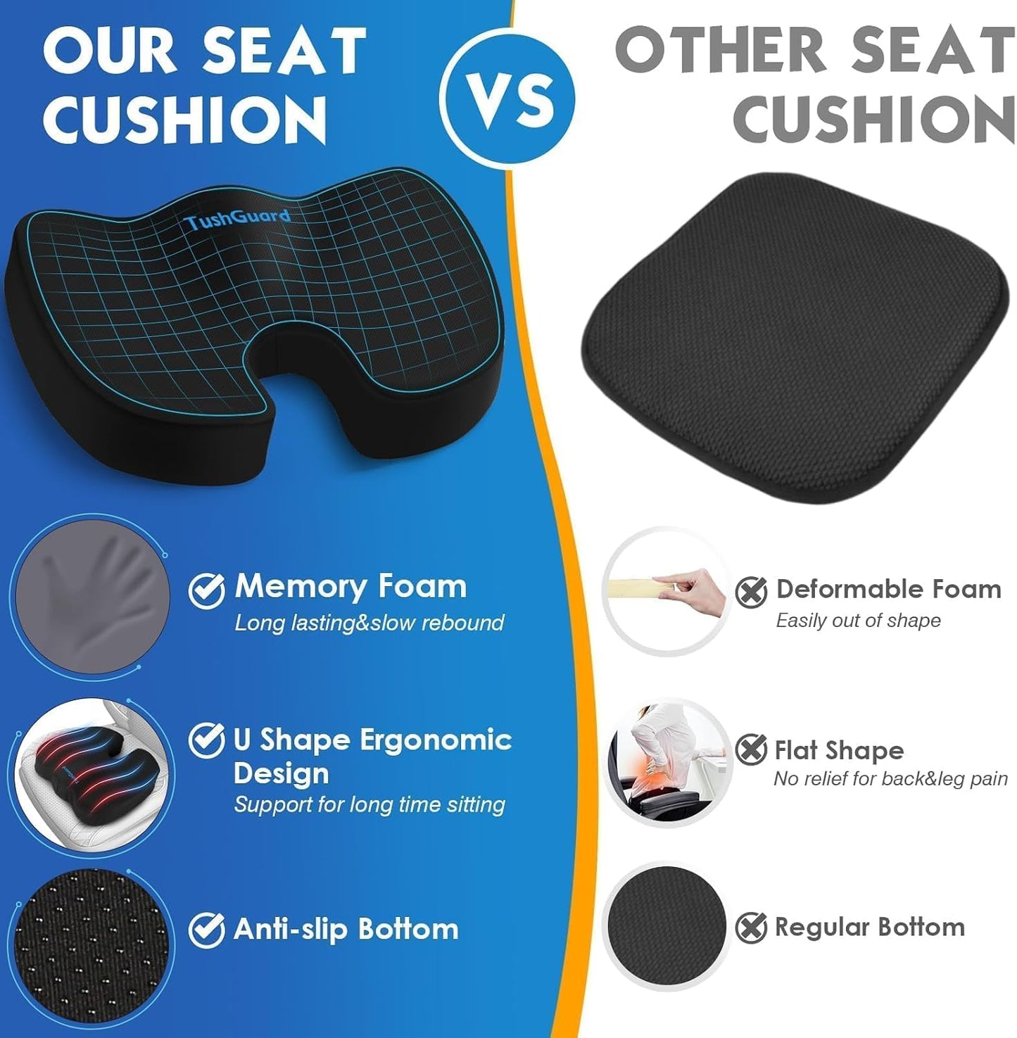TushGuard Seat Cushion for Office Chair, Car, Memory Foam, Black Large | For Back, Coccyx, Sciatica, Tailbone Pain, Ergonomic Design, Non-Slip, Desk Wheelchair Use, Supportive Butt Pillow, For Man