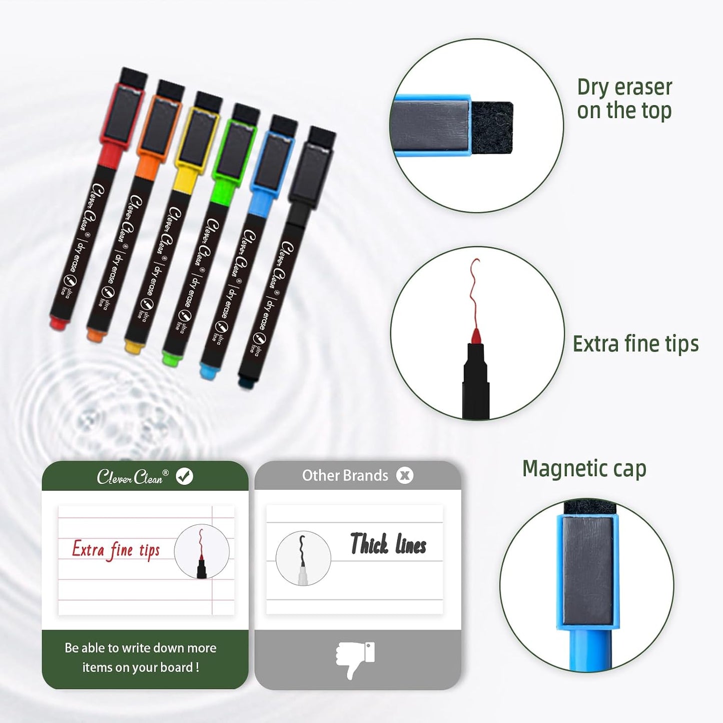 Magnetic Dry Erase Monthly Calendar Set - 15.5"x13" Monthly and 8.5"x13" Weekly Calendar for Fridge - 6 Extra Fine Point Markers Included - Shipped Flat