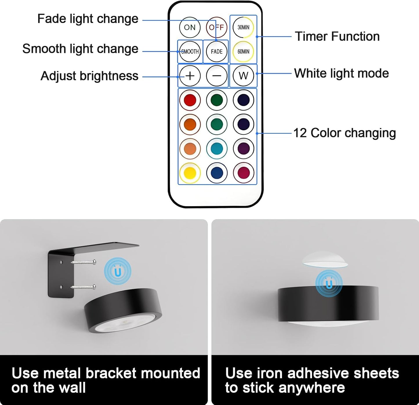 3 Pack Picture Lights for Wall, Rechargeable Battery Operated wall lights, Picture Frame lights with 3 Lighting Modes, Wireless Magnetic Painting Light with Remote Control Timer (White, 3 Pack)