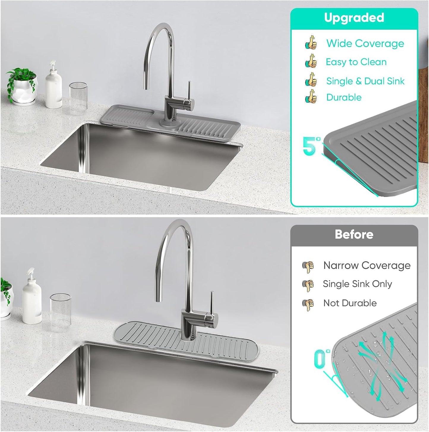 24 Inch Longer Faucet Mat for Kitchen Sink [5° Slope Fast Self-draining]Bathroom Kitchen Sink Splash Guard Silicone Sinks Faucet Mat Splash Guard for Kitchens Sinks Area Tidy Splashs Draining Mats