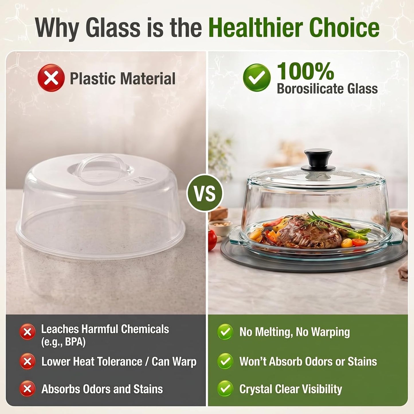 Glass Microwave Splatter Cover With Silicone Mat | Heat-Resistant Borosilicate Glass, Splatter Protection,Anti-Scald Handle,Dual Steam Vents, BPA-Free,Dishwasher Safe